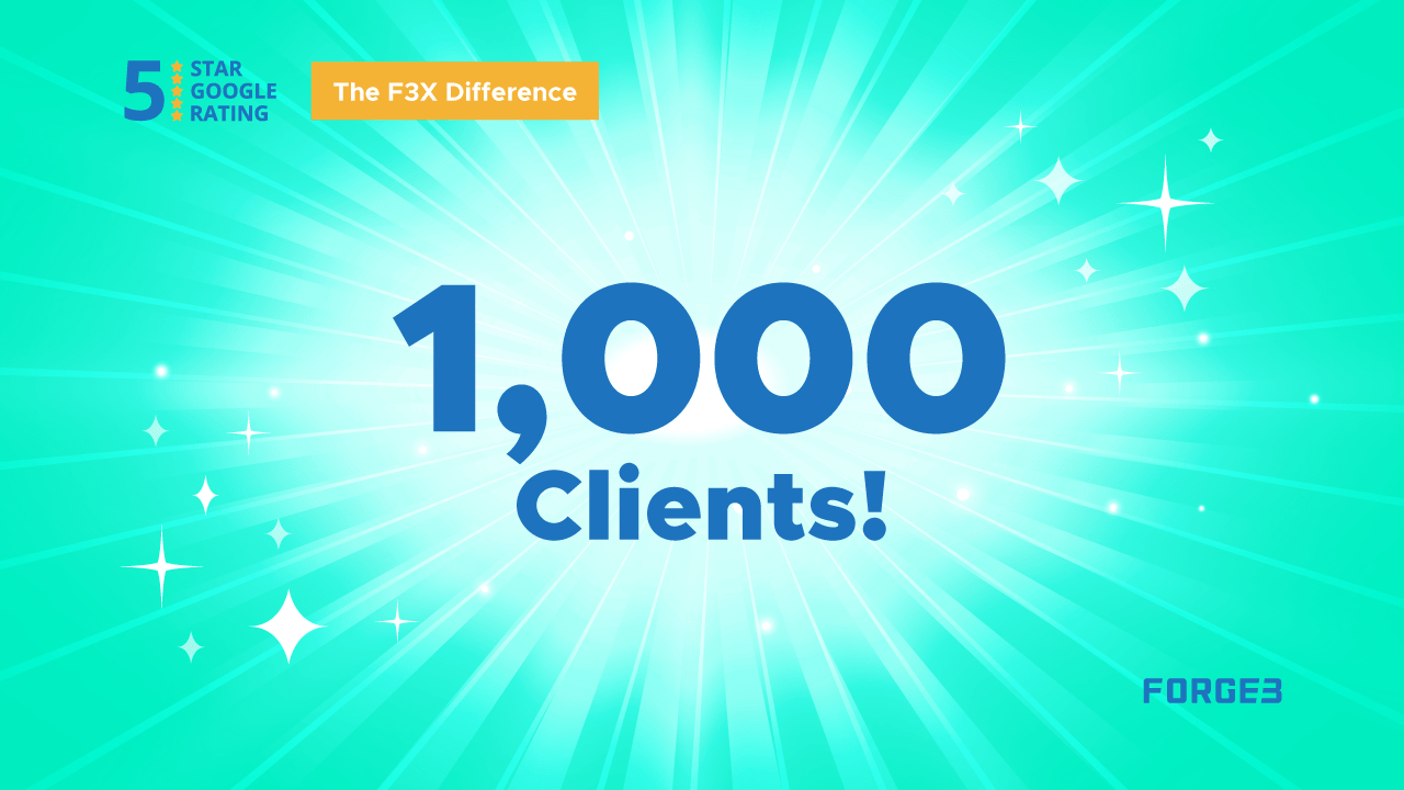 Milestone for Forge3 - 1000 ActiveAgency Clients